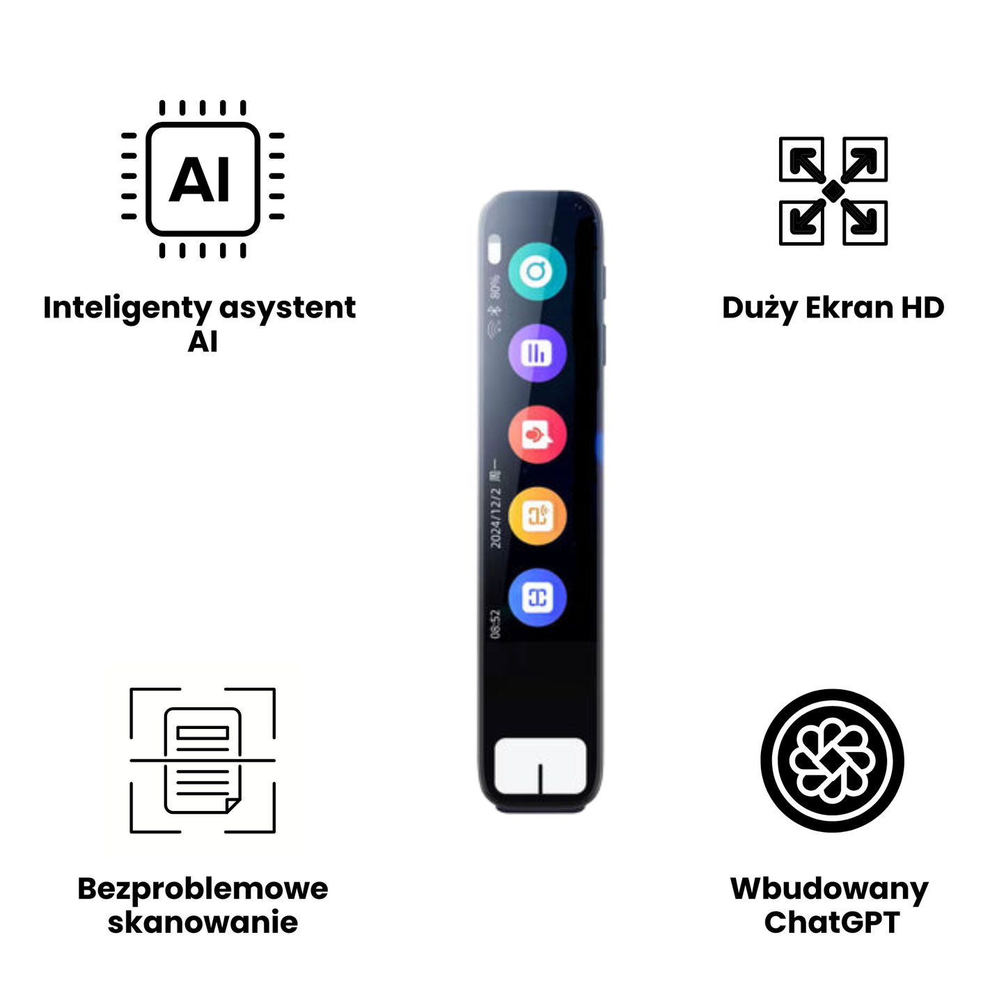 Skaner GPT Sztuczna Inteligencja